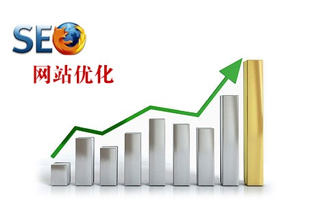 seo优化 seo优化